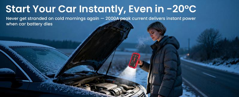 SuntNeew GC400 20000mAh Winter Savior Car Jump Starter Jumper Box Booster Power Bank Battery Charger High Capacity Portable & Versatile for Car Battery Emergency Light Charging Compact SuntNeew GC400 20000mAh Winter Savior Car Jump Starter Jumper Box Booster Power Bank Battery Charger High Capacity Portable & Versatile for Car Battery Emergency Light Charging Compact