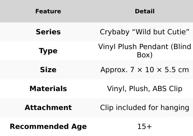 Crybaby “Wild but Cutie” Series – Vinyl Plush Pendant Pop Mart (Blind Box) - US Seller