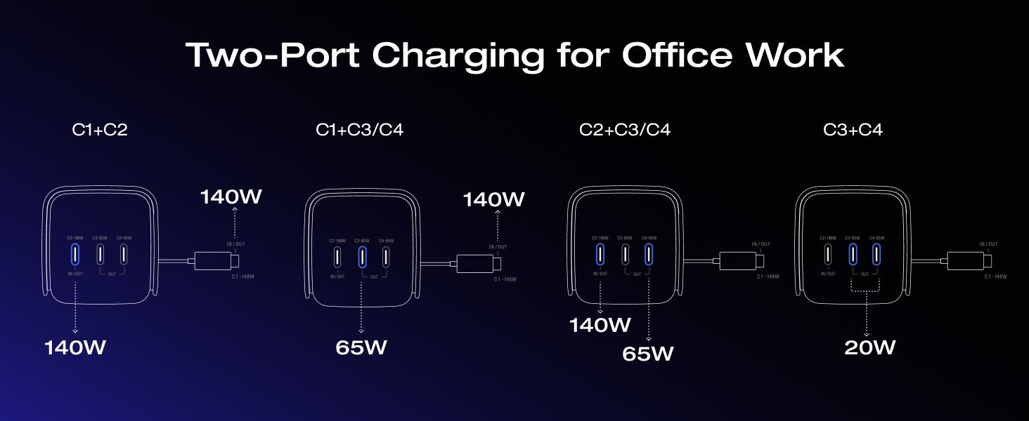 【Exclusive TikTok Gift】ECOFLOW Rapid Pro Power Bank (27650mAh, 300W Max Output, 140W Built-in Cable), 4-Port Portable Charger, TSA-Approved, Up to 320W Recharge, Compatible with MacBook, iPhone 17/16/15, Galaxy, Laptop