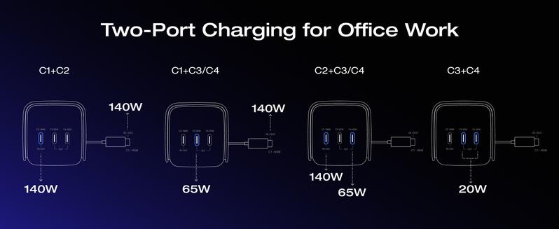 【Free 5kmah Qi2 power bank】ECOFLOW Rapid Pro Power Bank (27650mAh, 300W Max Output, 140W Built-in Cable), 4-Port Portable Charger, TSA-Approved, Up to 320W Recharge, Compatible with MacBook, iPhone 17/16/15, Galaxy, Laptop