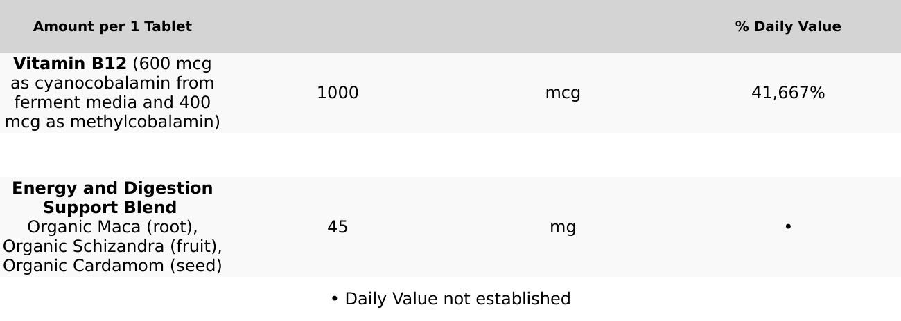 New Chapter Fermented Vitamin B12 with 1,000 mcg | Cellular Energy + Healthy Blood Cells - 30ct