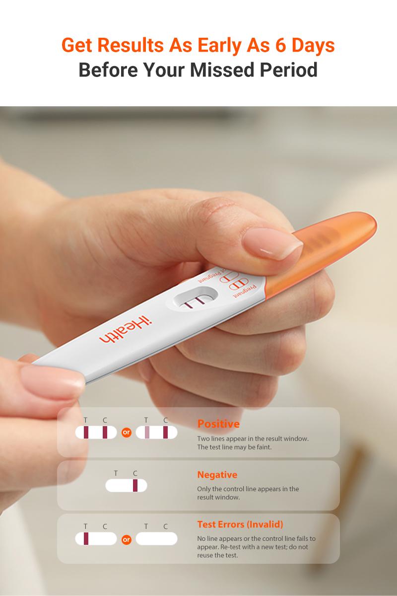 iHealth Early Detection Pregnancy Test, 99% Accurate Home HCG Test Kit, results 6 days before missed period (5 days pre-expected period) with High-Sensitivity 10mIU/mL, Easy Dip & Read Clear Results
