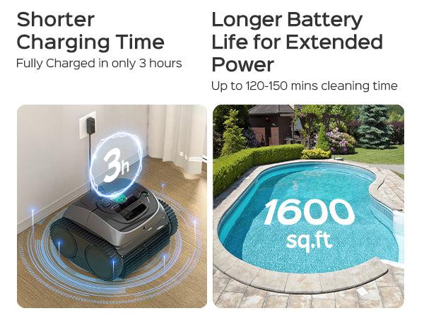 (2026 Upgrade) WYBOT C1 Cordless Robotic Pool Vacuum for Inground Pools, Above Ground Pool Cleaner 4-in-1 Wall & Waterline Cleaning Up to 1,614sq.ft, 150mins Smart Navigation, App Support