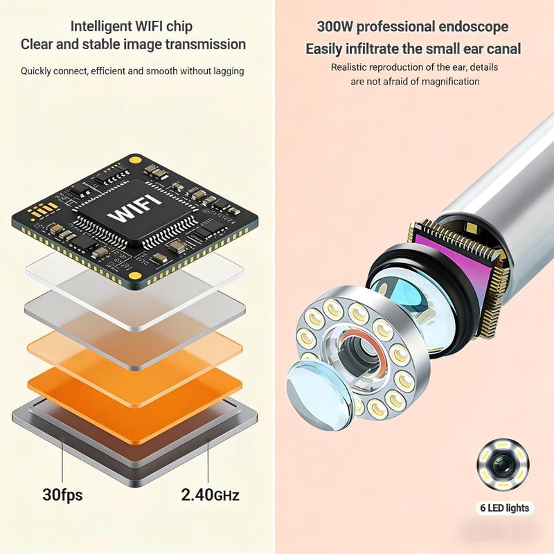 Ear Wax Removal Tool with Phone-Connected HD Camera 6 LED Lights Washable Silicone Heads & Stainless Steel Accessories for Safe Ear Care camera hd 1080p Ear Wax Removal Tool with Phone-Connected HD Camera 6 LED Lights Washable Silicone Heads & Stainless Steel Accessories for Safe Ear Care camera hd 1080p