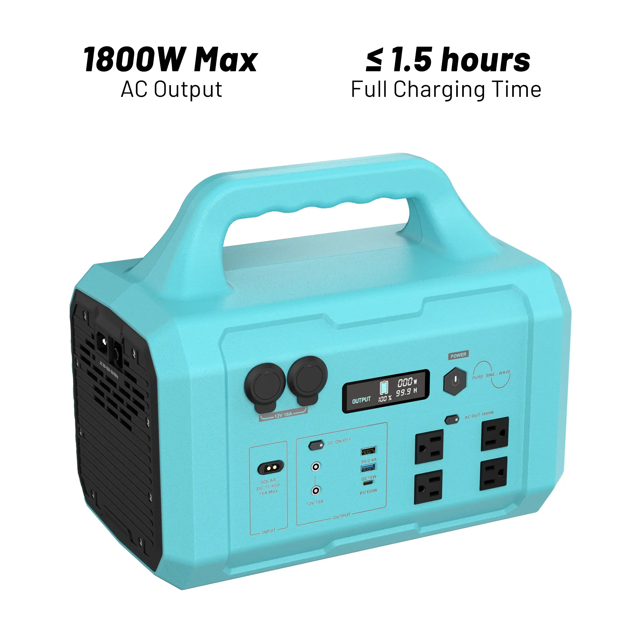 1800W Portable Power Station with 1024Wh Lithium Iron Phosphate Battery 1.5-Hour Fast Charging UPS Function 4 AC Outputs 100W USB-C Outputs for Home Backup Power (200W/400W Solar Panel Optional) tiktokshopspringglowup, 1800W Output,summervibes fathersdayg