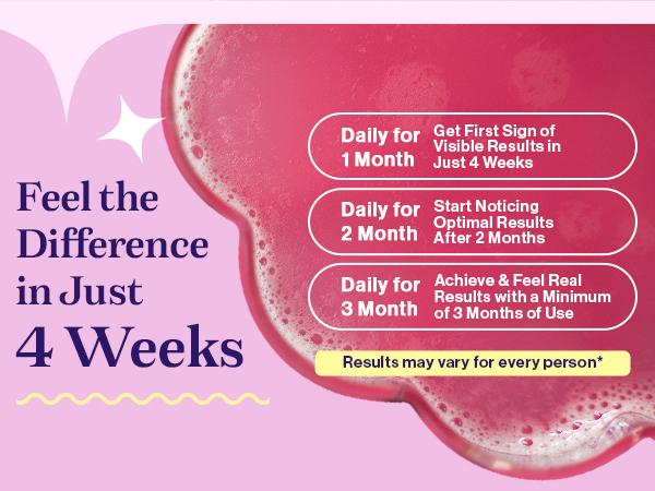 Fuel Multi Collagen Peptides 3 Packs - Hydrated Protein Peptides with Biotin, Resveratrol & Micro-Ingredient Vitamin C - Includes All Flavors - Edible Dietary