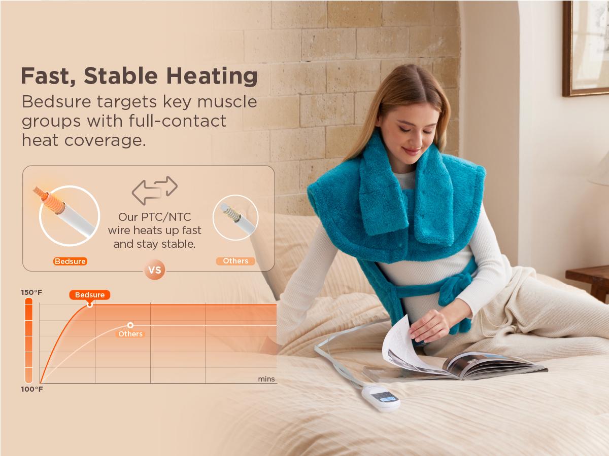 Bedsure Heating Pad for Back Pain Relief - Father's Day & Birthday Gifts for Women Men Moms, FSA HSA Eligible, Electric Heated Pad for Neck and Shoulders, ETL Certified, Extra Large 24"x34" Bedsure Heating Pad for Back Pain Relief - Father's Day & Birthday Gifts for Women Men Moms, FSA HSA Eligible, Electric Heated Pad for Neck and Shoulders, ETL Certified, Extra Large 24"x34"