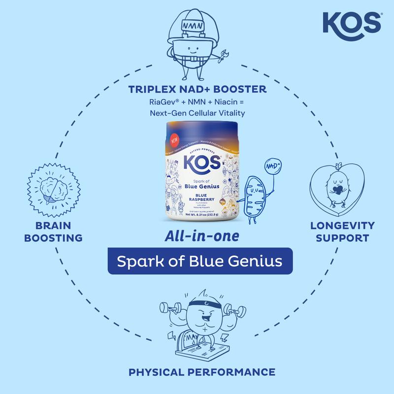 KOS  NAD+ Blue Genius -  & Cellular Energy Supplement with NMN, RiaGev, 4CreaVida, Alpha GPC for Healthy Aging, Blue Raspberry, 8.21 oz