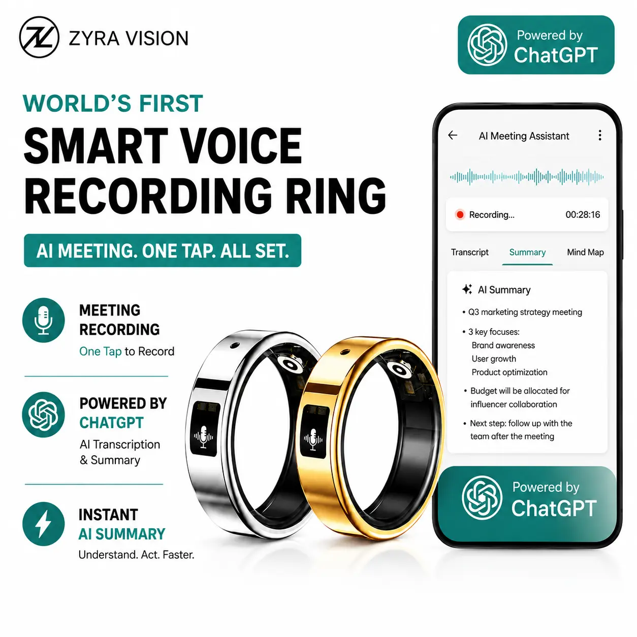 [New Launch] AI Smart Voice Recording Ring & AI Meeting Transcription, Meeting Summary Powered by ChatGPT, AI voice recorder,Gesture Remote Camera, Heart Rate, Pedometer & Sleep Tracking & Wearable