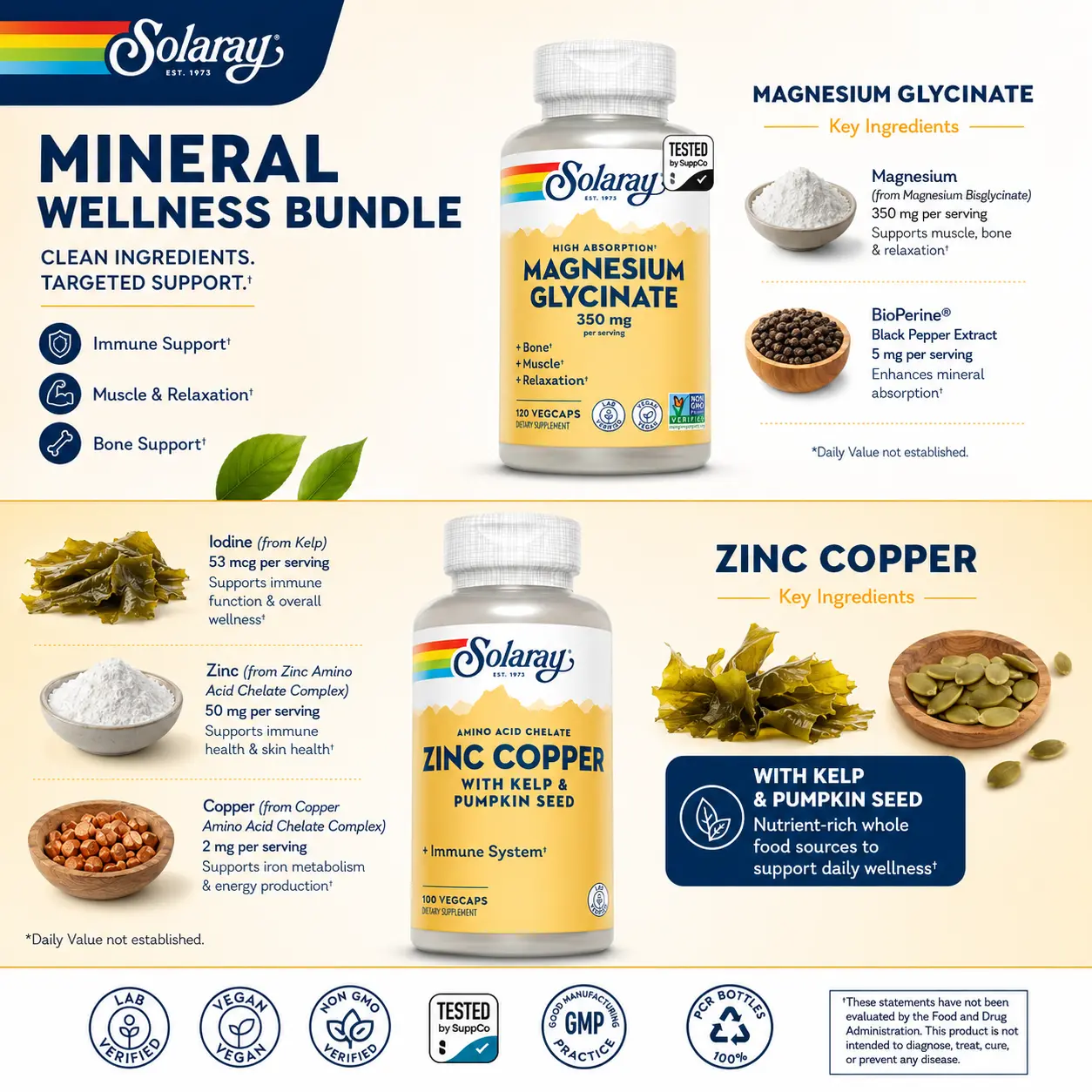 Solaray Magnesium Glycinate + Zinc Copper Duo Bundle — Sleep, Mood & Immunity Daily Routine — Chelated Mag 350mg + Zinc 50mg with Copper