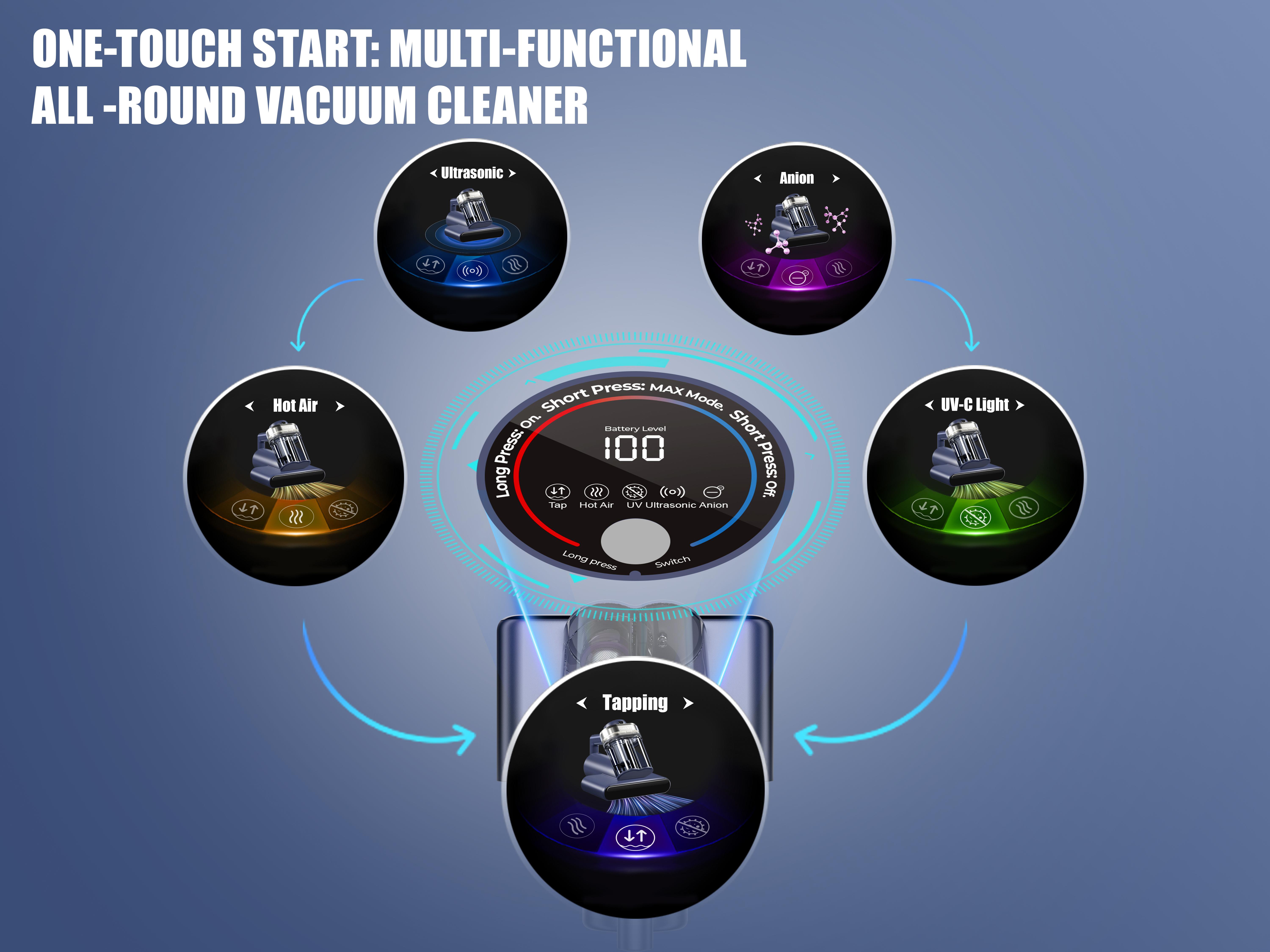 2026 Teant Upgraded Cordless Mattress Vacuum Cleaner, 18KPa Powerful Suction with UV-C Light, 149°F Hot Air, HEPA Filter, LED Display & Aroma Function for Bed, Sofa, Couch and Carpet