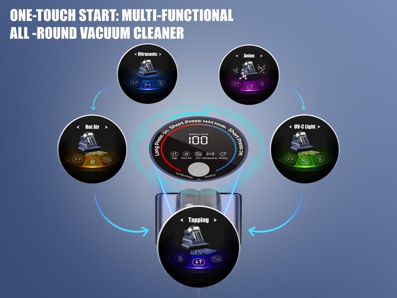 2026 Teant Upgraded Cordless Mattress Vacuum Cleaner, 18KPa Powerful Suction with UV-C Light, 149°F Hot Air, HEPA Filter, LED Display & Aroma Function for Bed, Sofa, Couch and Carpet