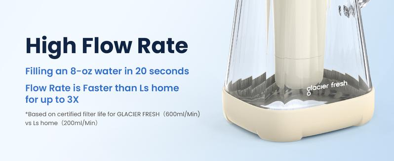 Glacierfresh 10 Cup Glass Water Filter Jar Pitcher, 80 oz Wide Mouth with flip lid, 5-Stage Filtration Tech, Reduces 99% Chloriner, for Water, Beverage, Iced Tea, Cold Brew Coffee, BPA Free, Drinkware, Mason, kitchenware Home Glacierfresh 10 Cup Glass Water Filter Jar Pitcher, 80 oz Wide Mouth with flip lid, 5-Stage Filtration Tech, Reduces 99% Chloriner, for Water, Beverage, Iced Tea, Cold Brew Coffee, BPA Free, Drinkware, Mason, kitchenware Home