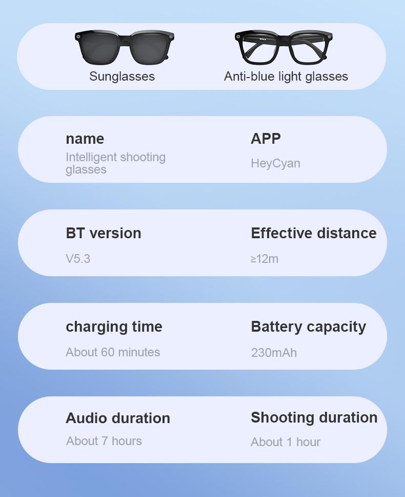 Smart Bluetooth Glasses with Camera, 1080p Video Recording Wearable Glasses, Multifunctional Wireless Audio Glasses with Headphone, Outdoor Sports Camera Sunglasses with Intelligent Voice Assistant, Anti-blue Light Protection Eyeglass