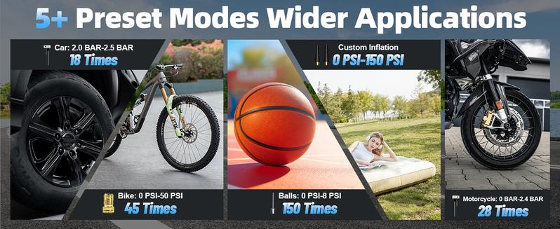 Geeneu 16800mAh Portable Car Jump Starter with Air Compressor, LCD Display, Car Jump Box & Car Battery Jump Starter for 150 PSI (10.0L Diesel) Capacity