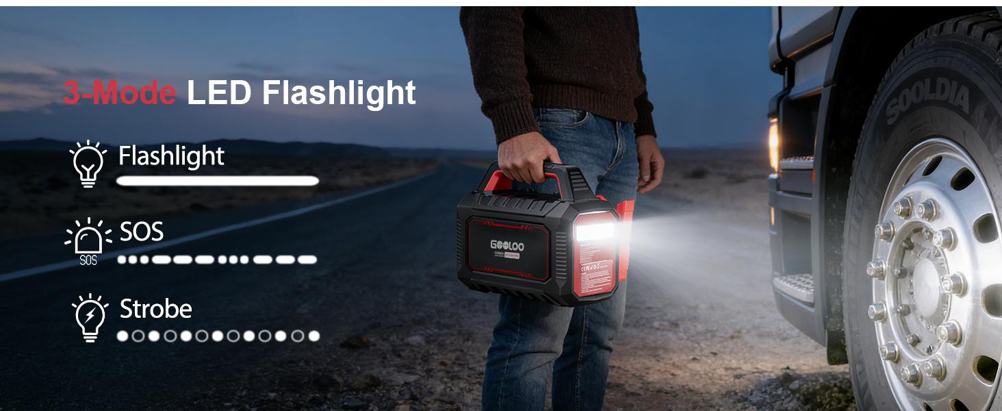 GOOLOO GT-Truck Pro 10000A Peak Car Jump Starter, 64000mAh Portable Battery Booster Pack, Powerful Emergency Starter for 8.0L Diesel Trucks & Heavy Duty Vehicles, LED Flashlight, Smart Safety Clamps