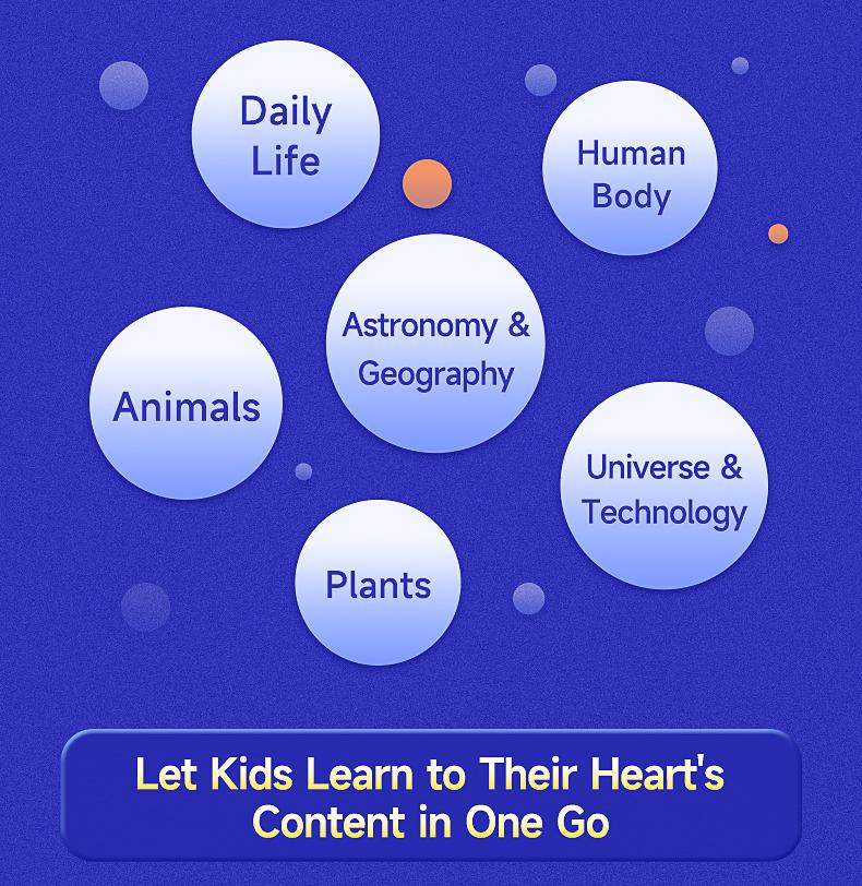 S-【TIKBOOKS】Children's encyclopedia "Why 100,000?" Extracurricular reading for primary school students S-【TIKBOOKS】Children's encyclopedia "Why 100,000?" Extracurricular reading for primary school students