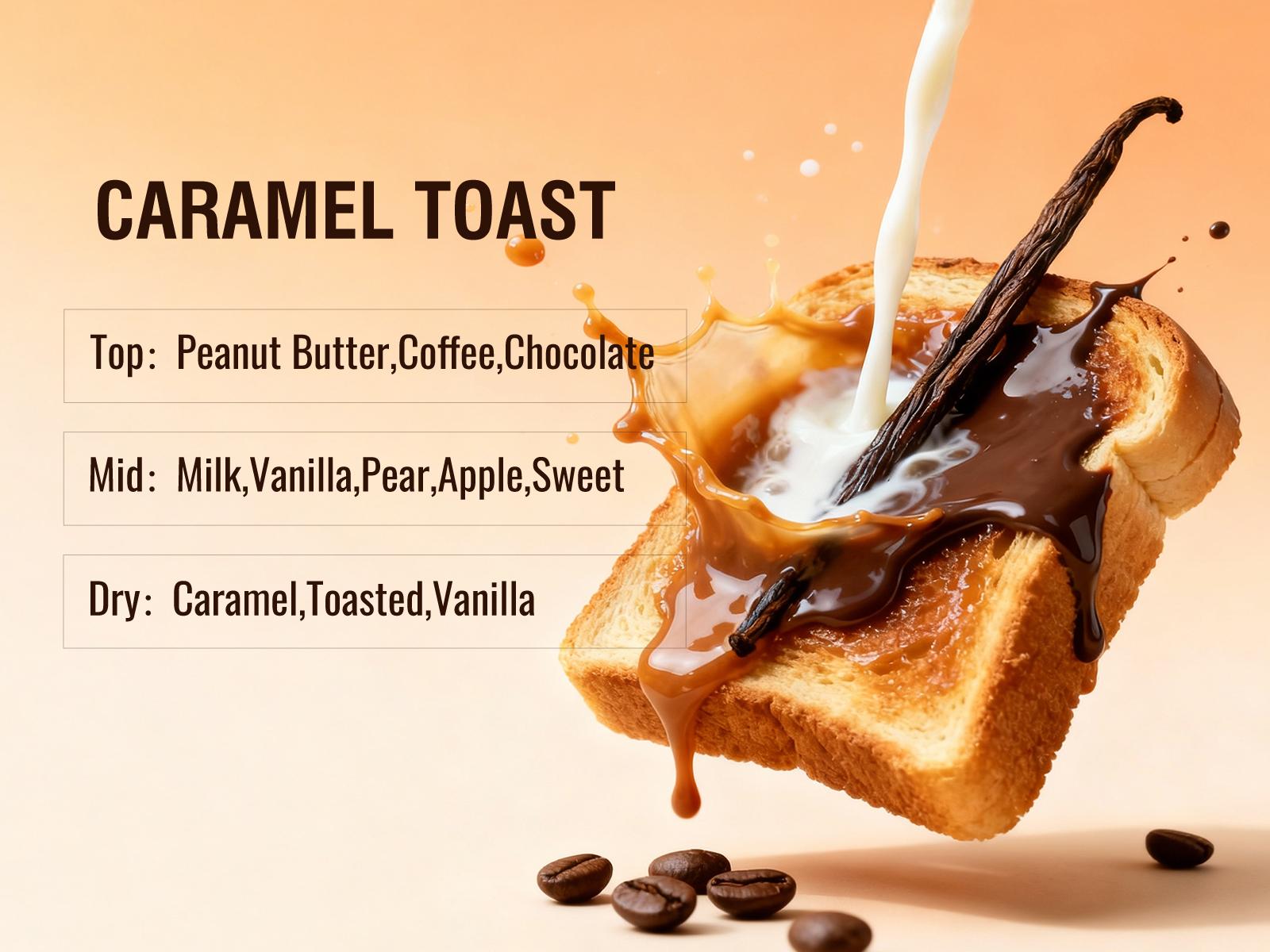 Sttes Caramel Toast Eau de Parfum, Warm Gourmand Fragrance with Vanilla, Coffee, Chocolate Notes, 100ml