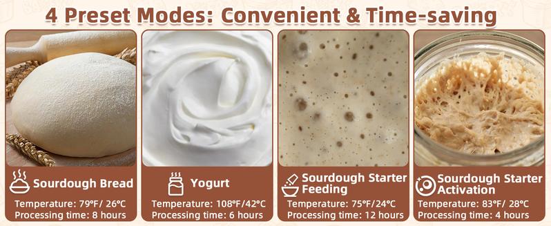 Folding Bread Proofing Box with Temp Control (50-113℉) & 48H Timer, Sourdough Proofer Box with Stainless Steel Rack, Preset Modes Dough Proofer Box for Sourdough, Making Bread, Yogurt, Pizza, Kombucha