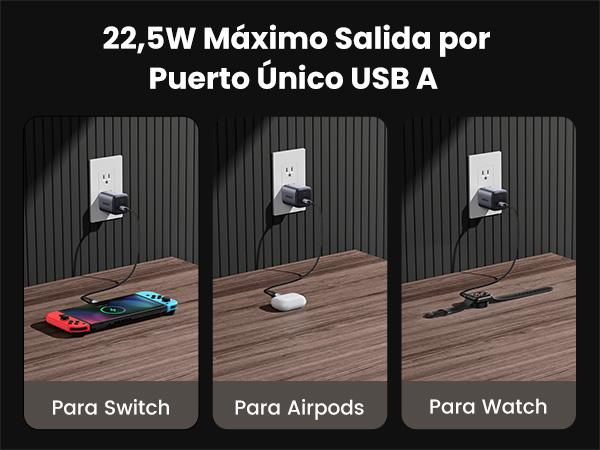 UGREEN Nexode 35W Super Fast Charger. Fits iPhone 17,16,15 Pro Max, Samsung S25 Ultra & more. GaN tech. Charging wonder!--TikTokShopBlackFriday ,Tiktokshopstockup