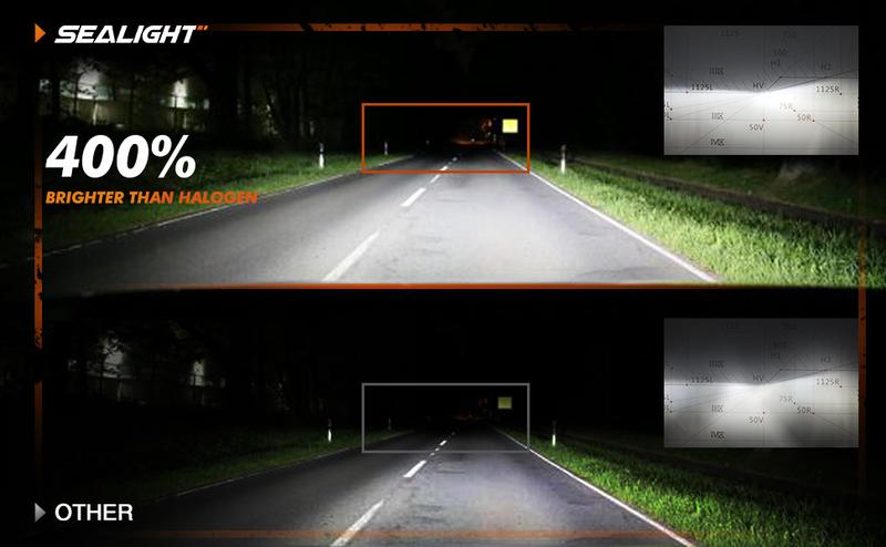 H11/H8/H9/H16 22W 6000K White IP67 LED Headlight Bulb 2PCS SEALIGHT L2