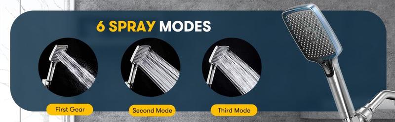 ROLAKUL High Pressure Multi-Mode Handheld Showerhead - Anti-clogging nozzles, built-in power wash function for cleaning tubs, tiles and pets, extra-long stainless steel hose, wall and ceiling mounts.