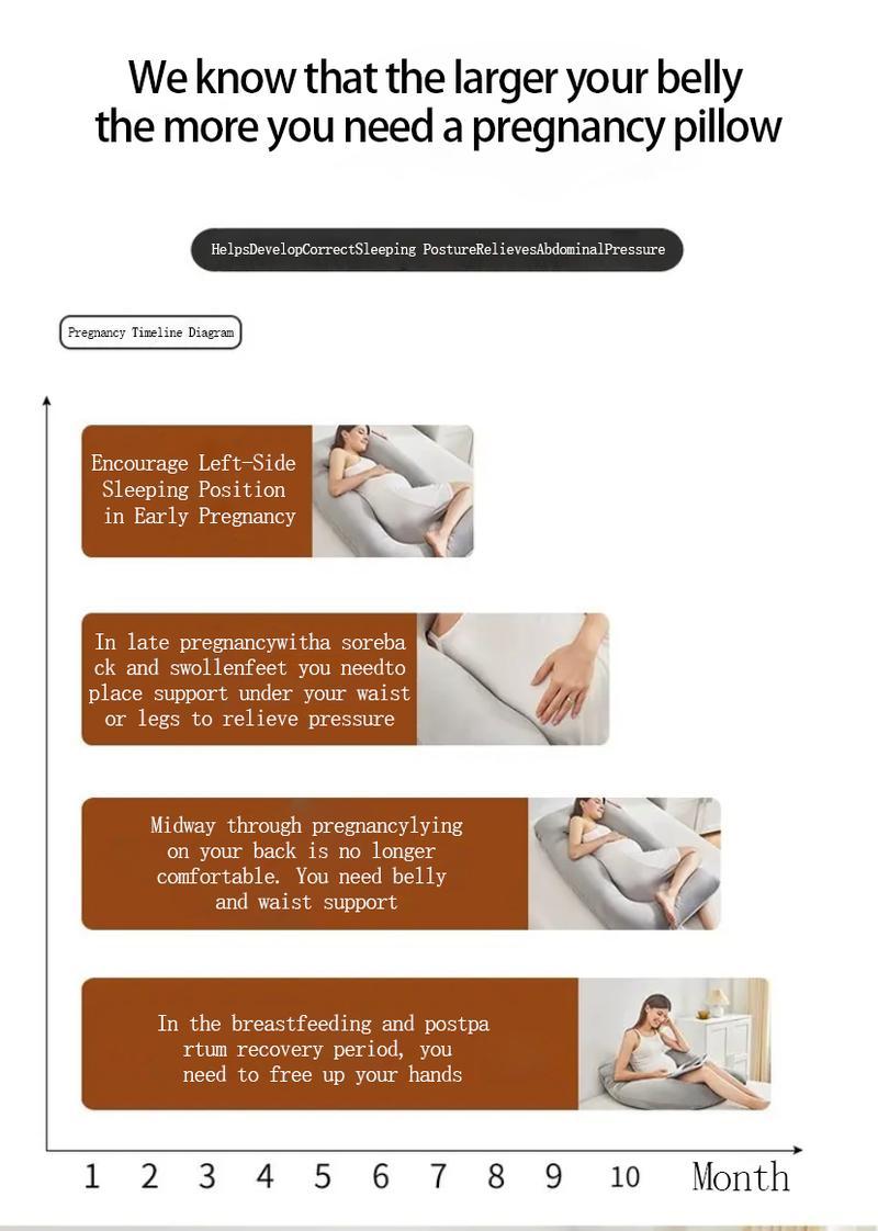 U-Shape Full Body Pregnancy Pillow with Removable Cooling Cover – Maternity Support Pillow for Adults & Pregnant Women, Comfortable Body Cushion for Side Sleepers, Neck & Back Pain Relief, Multifunctional Hugging Pillow for Relaxation & Restful Sleep