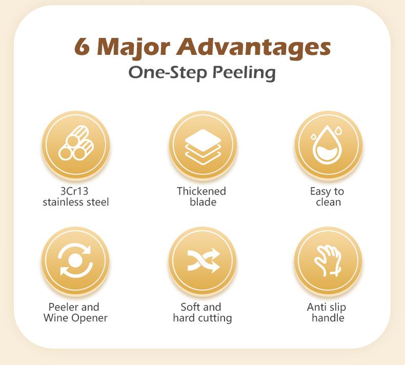 Wooden-Handled Stainless Steel Sharp Peeler with Built-In Bottle Opener for Fruits & Vegetables Ergonomic Non-Slip Handle Long-Lasting Construction Essential Kitchen Tool Wooden-Handled Stainless Steel Sharp Peeler with Built-In Bottle Opener for Fruits & Vegetables Ergonomic Non-Slip Handle Long-Lasting Construction Essential Kitchen Tool