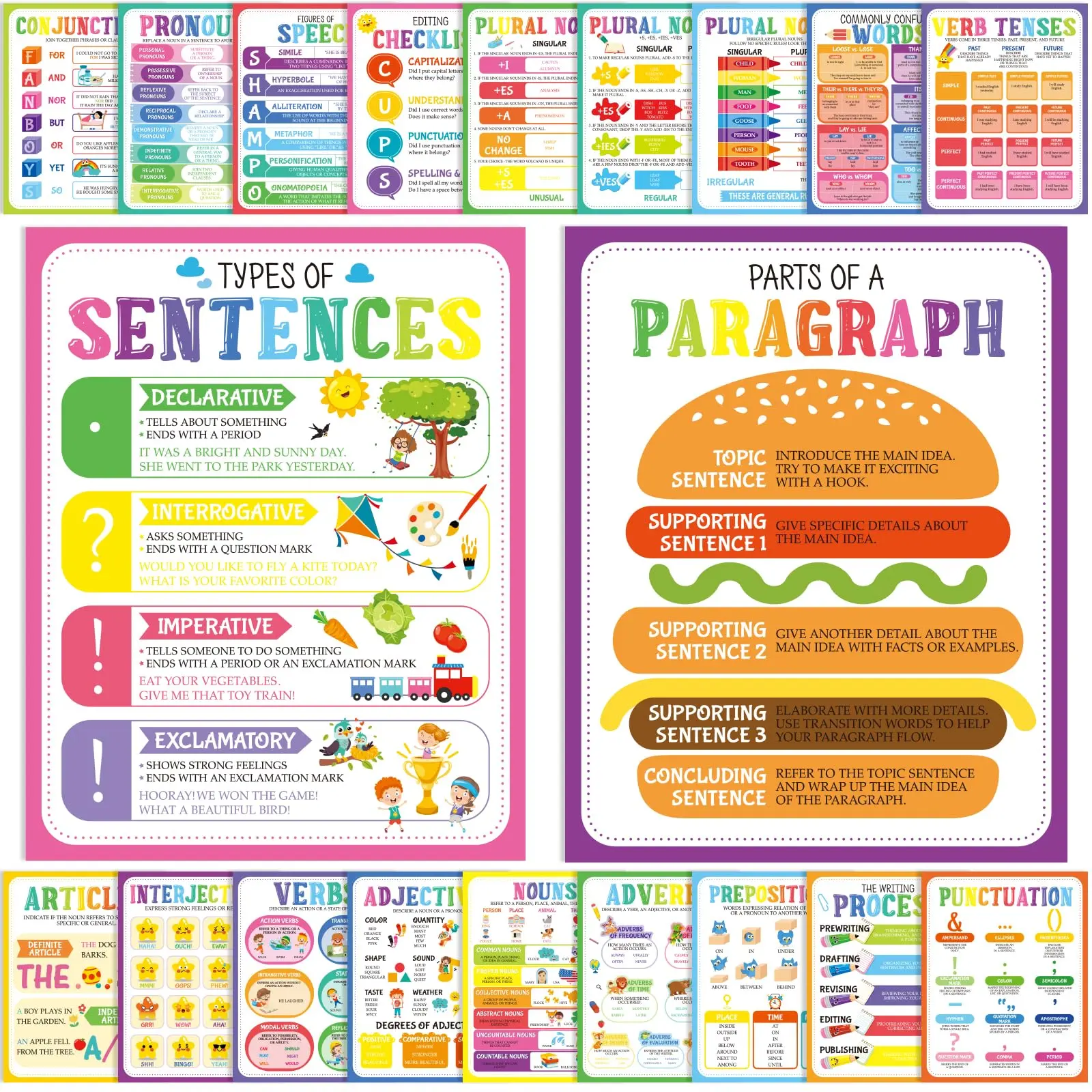 Gejoy Educational Poster for Learning 20pcs Classroom Poster for Student Class Must Have for Elementary Fun Learning Charts Fun Learning Supplies for Kindergarten Classroom Middle School Classroom Decor, Home School Supplies, Interactive Study Posters