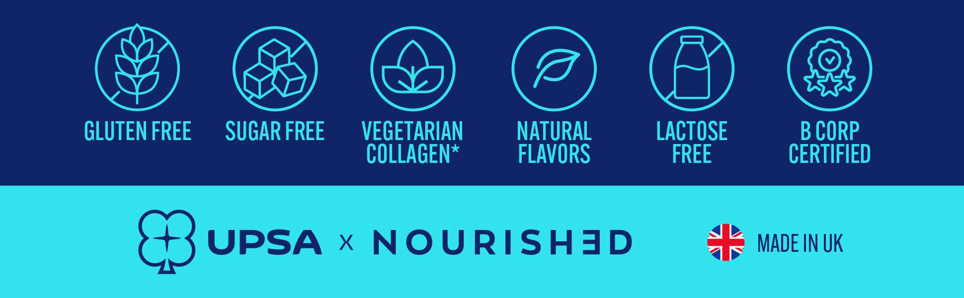 UPSA Gummies Ultimate Beauty Trio - Vegetarian Collagen Gummies with Ovoderm for Glowing, Lifted-Looking Skin & Shiny, Radiant Hair, Science Backed, Sugar-free UPSA Gummies Ultimate Beauty Trio - Vegetarian Collagen Gummies with Ovoderm for Glowing, Lifted-Looking Skin & Shiny, Radiant Hair, Science Backed, Sugar-free