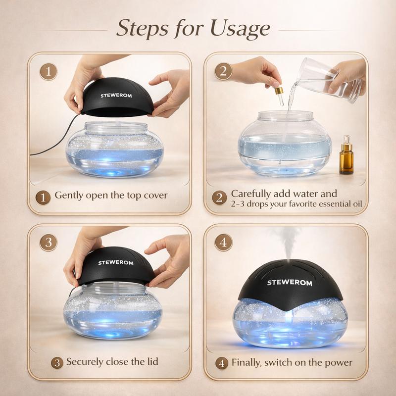 Stewerom Water-Based Air Purifier & Air Washer, Essential Oil-Free Air Freshener with 7-Color LED Mood Light for Home, Office & Room, Air Revitalizer Diffuser