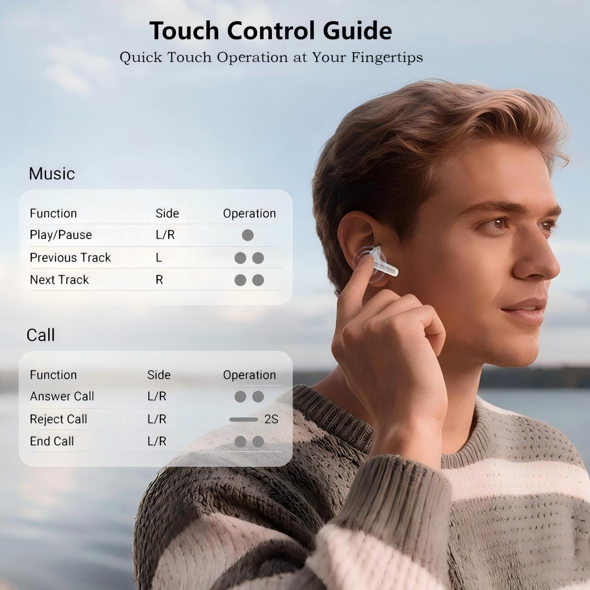 PolyPal P1 All-in-One AI Translation Earbuds, Real-Time 138 Language Translator, Bluetooth Wireless Headphones for Travel, Meetings, Study, Daily Communication, Music and Calls