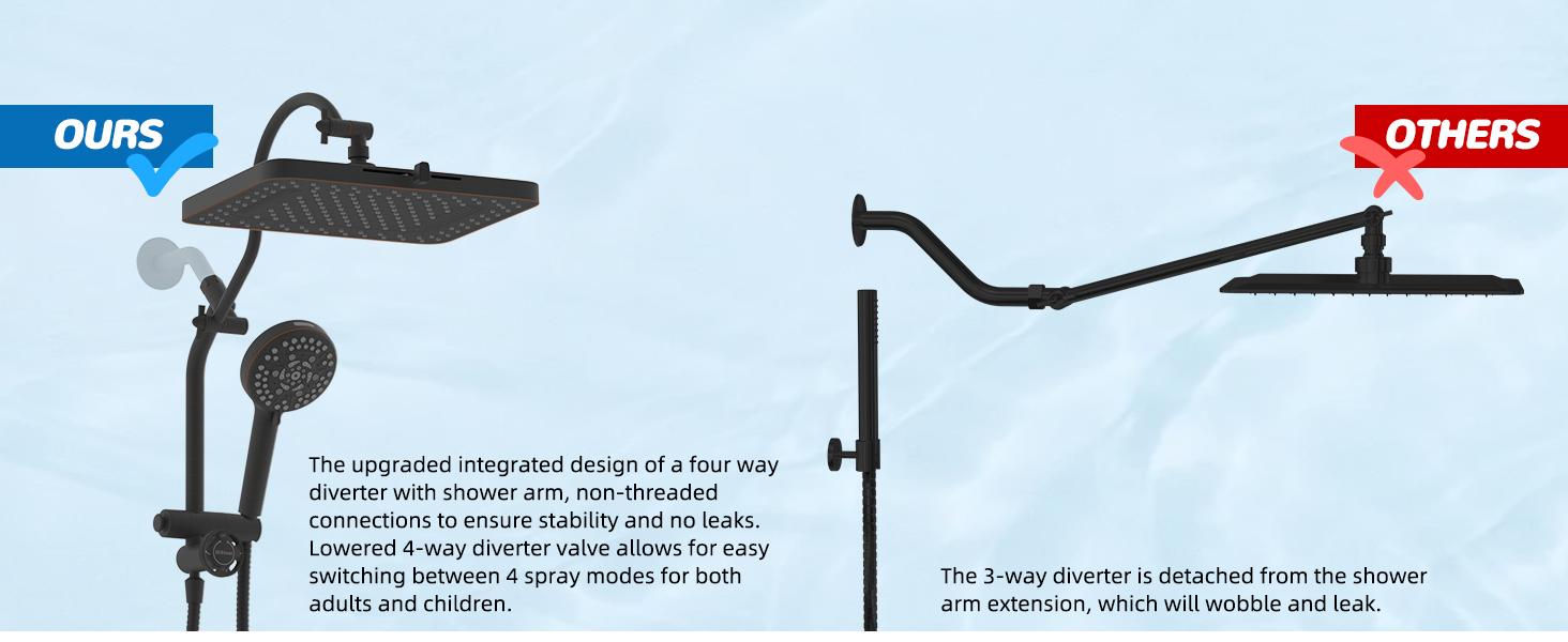 Hibbent Upgraded 13'' Shower Head Combo, High Pressure 5 Spray Rainfall Showerhead with 10 Spray Modes Handheld,All Metal Easy Reach 4-way Diverter with Pause Mode, 71'' Hose and Holder, Matte Black