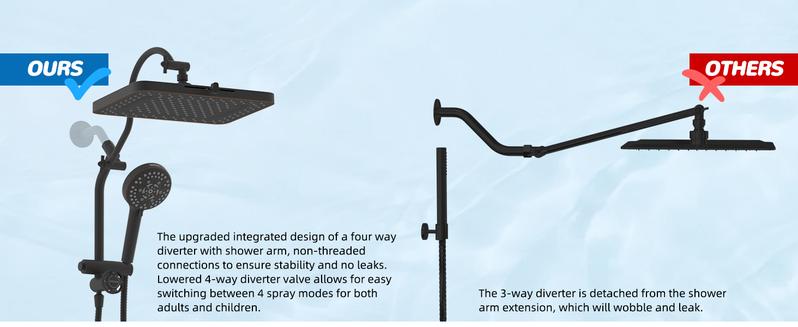 Hibbent Upgraded 13'' Shower Head Combo, High Pressure 5 Spray Rainfall Showerhead with 10 Spray Modes Handheld,All Metal Easy Reach 4-way Diverter with Pause Mode, 71'' Hose and Holder, Matte Black