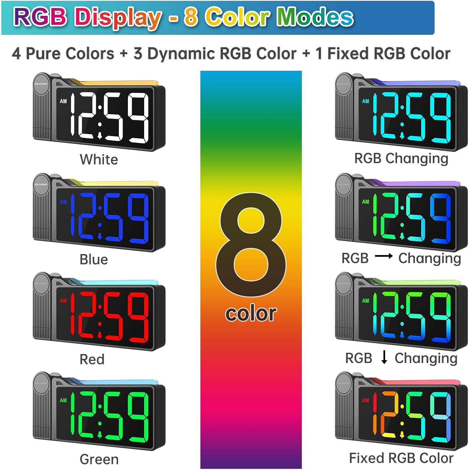 SUNDAY MIRTH Projection Clock for Bedroom Ceiling - Super Loud, Color Changing Nightlight, Digital Clock with USB Port, Plug-In Bedside Electric Clock