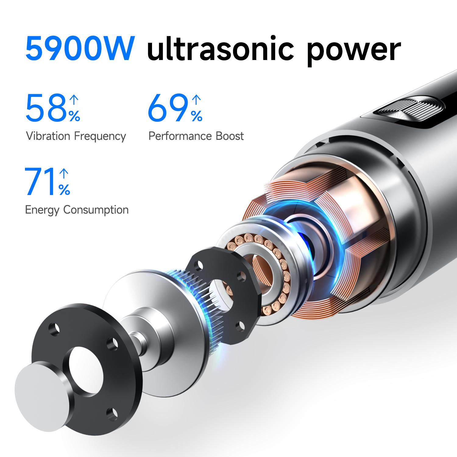 Plaque Remover for Teeth Dental Calculus Remover Teeth Cleaning Kit with Dental Tools 5 Smart Modes Cleaning Tools for Home Travel Business Pet Shop