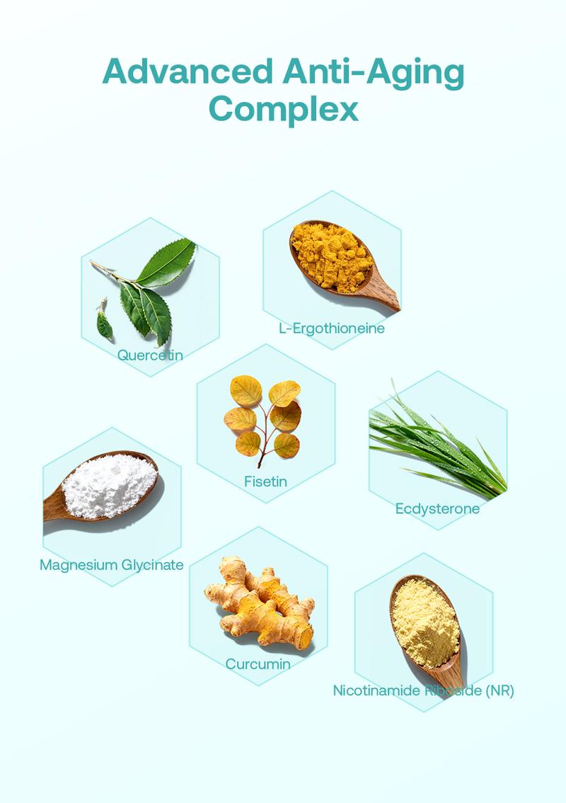 Laife L-Ergothioneine PLUS – Advanced Anti-Aging Cellular Support for Skin, Energy & Whole-Body Vitality with L-Ergothioneine, Nicotinamide Riboside (NR), Fisetin, Quercetin, Curcumin, Magnesium & Ecdysterone-60 capsules