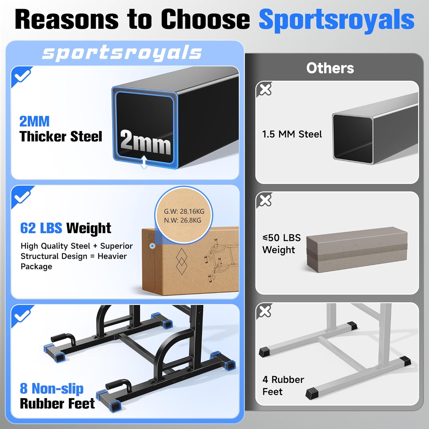 Sportsroyals Power Tower Pull Up Bar Station, 450LBS Stable Pull Up Dip Station for Home Gym Strength Training Equipment #SpringStatements Sportsroyals Power Tower Pull Up Bar Station, 450LBS Stable Pull Up Dip Station for Home Gym Strength Training Equipment #SpringStatements