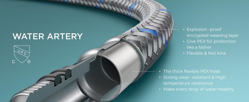 FORIOUS Kitchen Faucet with Pull Down Sprayer 2 Modes Single Handle High Arc Stainless Steel Kitchen Sink Faucet for Farmhouse RV Laundry Utility Room