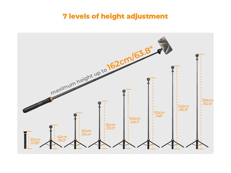 K&F CONCEPT 63.8" (1.62m) Selfie Stick Tripod – MagSafe Magnetic Mount + Built-in Bluetooth Remote| For iPhone 12-16 Pro Max/15/14/13, Works with Selfie Accessories| Ideal for Travel/Live Streaming/Vlogging/Family Gatherings/Daily Use