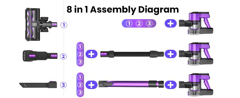 V870 Cordless Vacuum Cleaner, 30Kpa 350W Powerful Suction, 8-in-1 Self-Standing Rechargeable Vacuum with Flexible Hose, Up to 40mins Runtime for Hard floor Low Pile Carpet