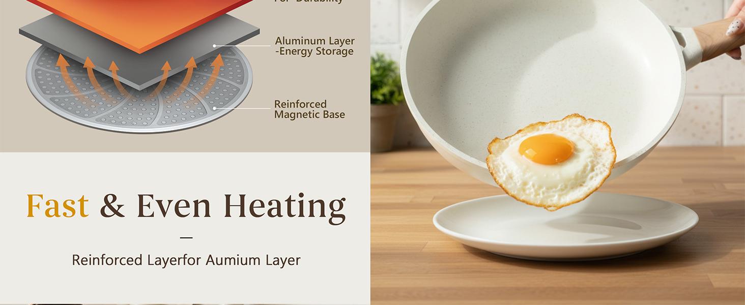 USELUCK Pots and Pans Set Non Stick Non-Toxic 22 Pcs Ceramic Cookware Sets Nonstick Kitchen Pot&Pan With Lid Cream White Granite Induction Compatible with Glass Lids Crepe Frying Pan PFOA/PFOS-Free