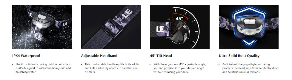 Lepro LED Headlamp Rechargeable - Super Bright Head Lamp with 5 Modes for Camping & Hiking Gear Essentials, IPX4 Waterproof Headlight Flashlight with Red Light, USB Cable Included