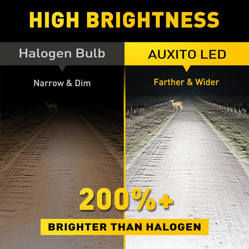 AUXITO H4 9003 LED Headlight Set, High Low Beam Bulbs 6500K Cool White Super Bright, 10000LM