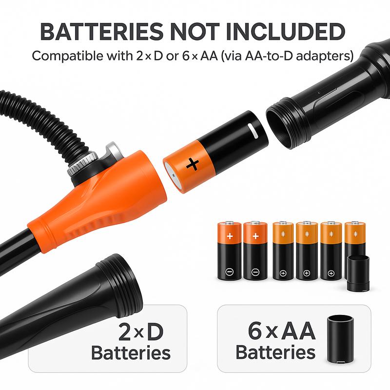 Electric Fuel Transfer Pump Powered, 3GPM Portable Fluid Transfer Siphon Pump with Oil Pipeline, Battery Gas Pumps with Adjustable Flow Control Nozzle for Car Gas Can/Gasoline/Water/Oil