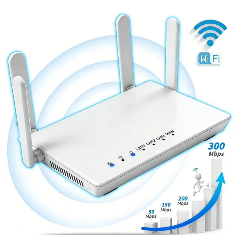 4-Antenna WiFi Hotspot Wireless Router | 300Mbps High-Speed | WPA2 Security | 1000sq.ft Long Range Coverage | For Home Gaming Remote Work | WiFi Routers For Home