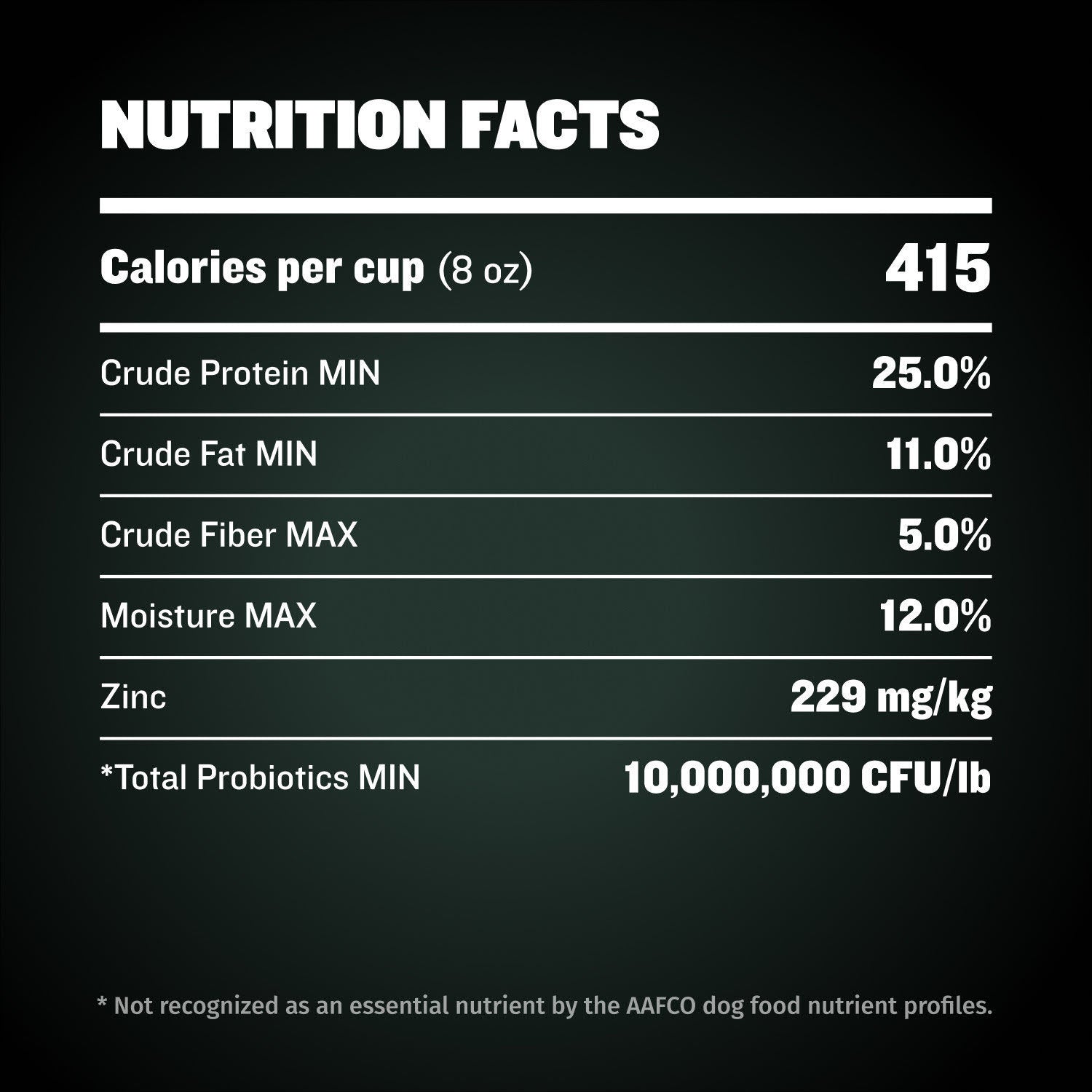 Bully Max 25/11 High Protein & Low Fat Dog Food for Puppies and Adult Dogs - Chicken-Free Lamb Flavor - 415 Calories Per Cup