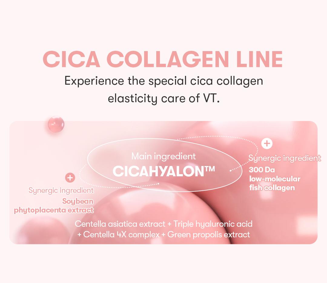 [VT Official] CICA COLLAGEN ESSENCE,  Soothing Elasticity, Superior Absorption, Power Ingredients, Peptide Boost,  Low Molecular size Collagen, Plump Care