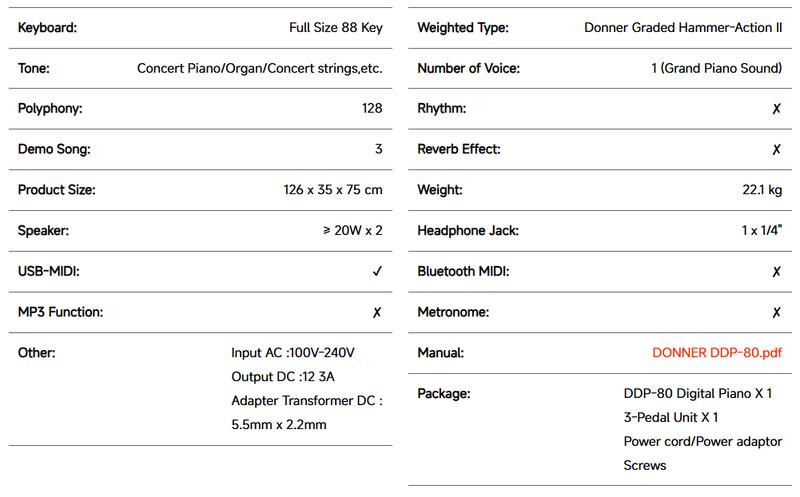 Donner DDP-80 Wooden Style 88 Key Weighted Digital Piano with Stand & 3 Pedal, Sound Upgrade