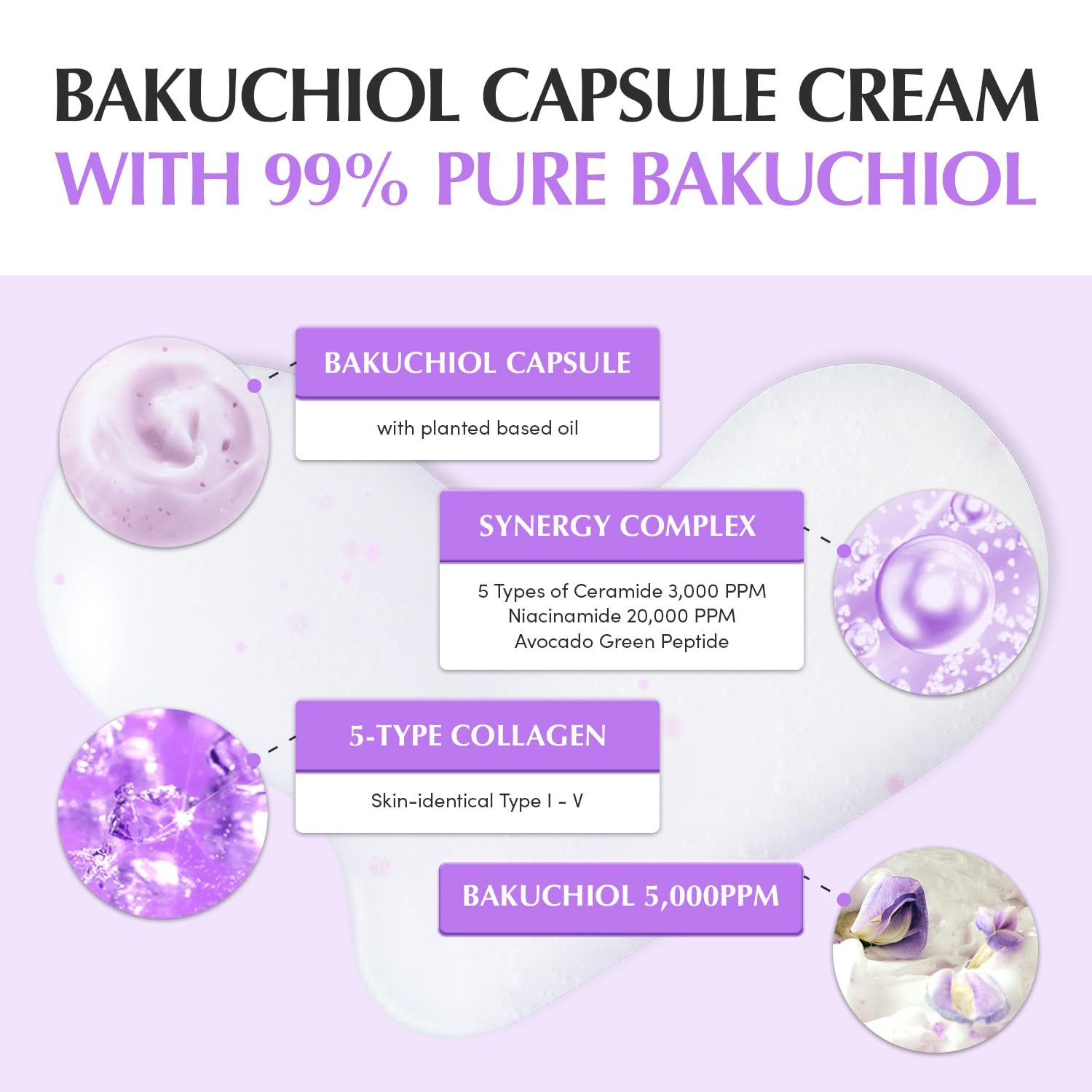 Bakuchiol Plumping Capsule Cream 2Pcs – Retinol Alternative Moisturizer for Firming and Pore Care with 99% Pure Bakuchiol, 5 Types of Collagen & Ceramide Complex, 1.69 fl.oz / 50ml
